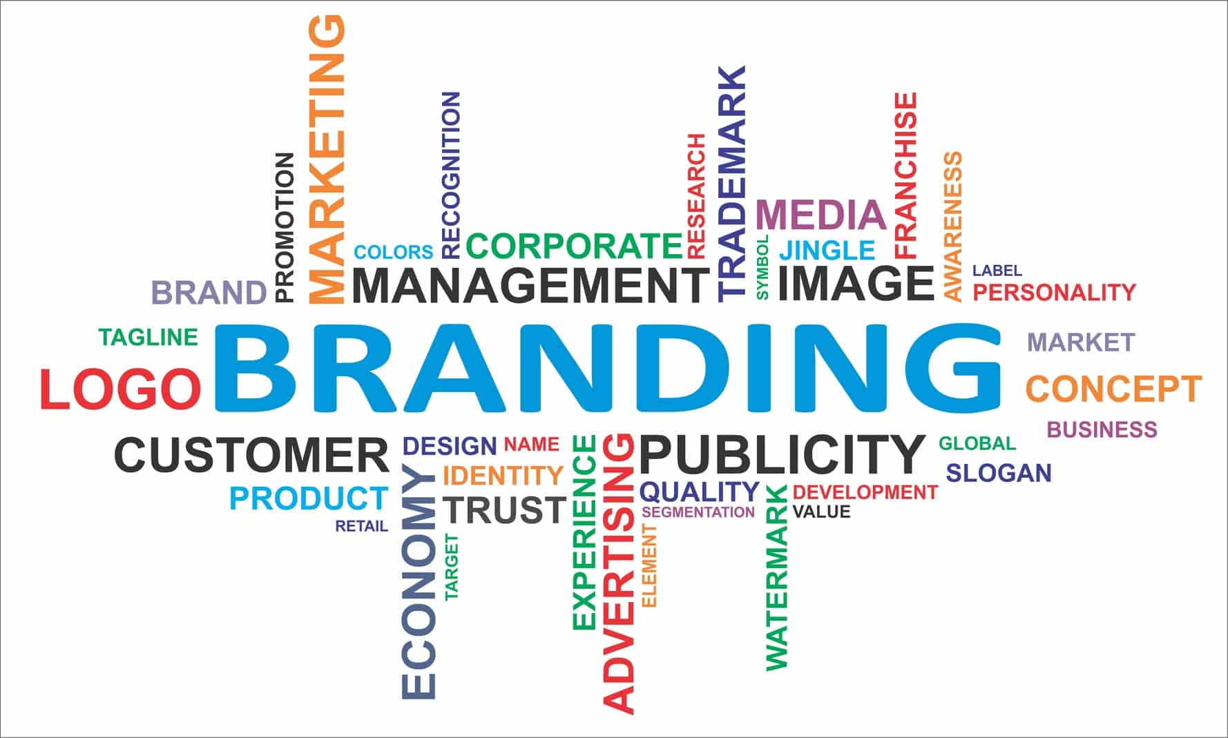 branding and design agency